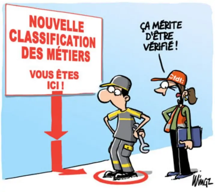 Schéma : nouvelle convention métallurgie — vous êtes ici